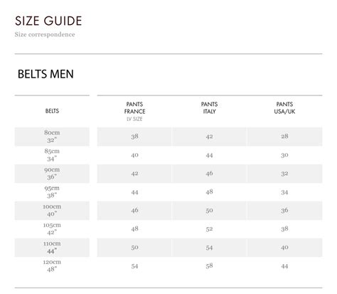 louis vuitton belt sizing chart|More.